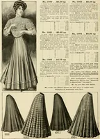 An illustration from New York fashions. (1907)