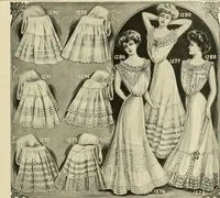 An illustration from New York fashions. (1907)