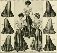 An illustration from New York fashions. (1907)