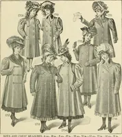 An illustration from New York fashions. (1907)