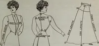 An illustration from New York fashions, 1908 (1908)