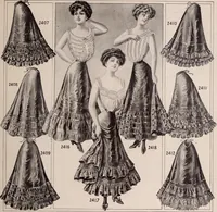 An illustration from New York fashions, 1908 (1908)