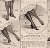 An illustration from New York fashions, 1908 (1908)