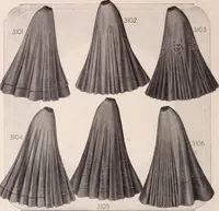An illustration from New York fashions, 1908 (1908)