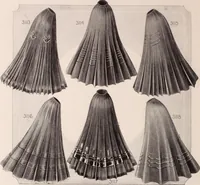 An illustration from New York fashions, 1908 (1908)
