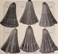 An illustration from New York fashions, 1908 (1908)