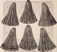 An illustration from New York fashions, 1908 (1908)