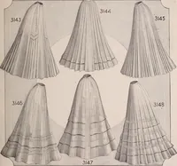 An illustration from New York fashions, 1908 (1908)