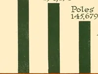Picture 11 of 54 from The New York market, comp (1922), leaf 21