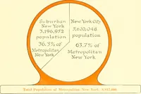 Picture 19 of 54 from The New York market, comp (1922), leaf 44