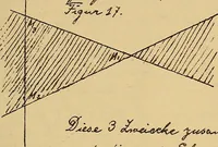 An illustration from Nicht-Euklidische Geometrie (1893)