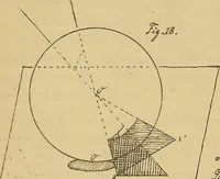 An illustration from Nicht-Euklidische Geometrie (1893)