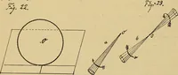 An illustration from Nicht-Euklidische Geometrie (1893)