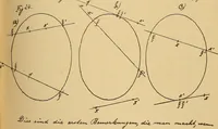 An illustration from Nicht-Euklidische Geometrie (1893)