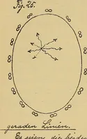 An illustration from Nicht-Euklidische Geometrie (1893)