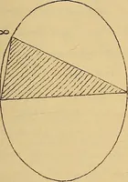 An illustration from Nicht-Euklidische Geometrie (1893)