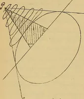 An illustration from Nicht-Euklidische Geometrie (1893)