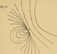 An illustration from Nicht-Euklidische Geometrie (1893)