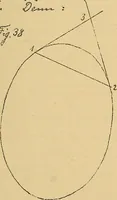 An illustration from Nicht-Euklidische Geometrie (1893)