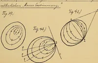 An illustration from Nicht-Euklidische Geometrie (1893)