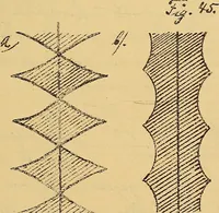 An illustration from Nicht-Euklidische Geometrie (1893)