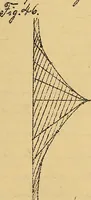 An illustration from Nicht-Euklidische Geometrie (1893)