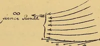 An illustration from Nicht-Euklidische Geometrie (1893)