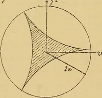 An illustration from Nicht-Euklidische Geometrie (1893)