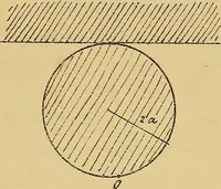 An illustration from Nicht-Euklidische Geometrie (1893)