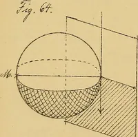 An illustration from Nicht-Euklidische Geometrie (1893)