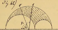 An illustration from Nicht-Euklidische Geometrie (1893)