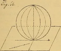 An illustration from Nicht-Euklidische Geometrie (1893)