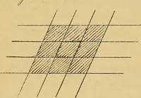 An illustration from Nicht-Euklidische Geometrie (1893)