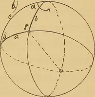 An illustration from Nicht-Euklidische Geometrie (1893)