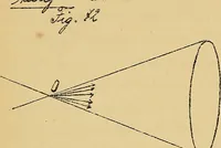 An illustration from Nicht-Euklidische Geometrie (1893)
