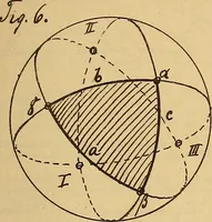 An illustration from Nicht-Euklidische Geometrie (1893)