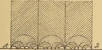 An illustration from Nicht-Euklidische Geometrie (1893)
