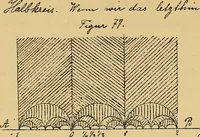 An illustration from Nicht-Euklidische Geometrie (1893)