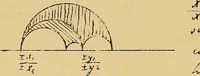 An illustration from Nicht-Euklidische Geometrie (1893)