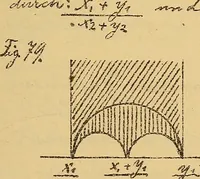 An illustration from Nicht-Euklidische Geometrie (1893)