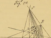 An illustration from Nicht-Euklidische Geometrie (1893)