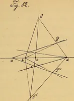 An illustration from Nicht-Euklidische Geometrie (1893)