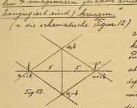 An illustration from Nicht-Euklidische Geometrie (1893)