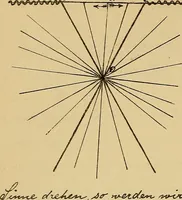 An illustration from Nicht-Euklidische Geometrie (1893)