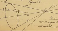 An illustration from Nicht-Euklidische Geometrie (1893)