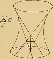 An illustration from Nicht-Euklidische Geometrie (1893)