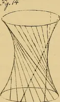 An illustration from Nicht-Euklidische Geometrie (1893)