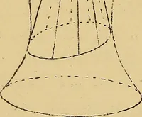 An illustration from Nicht-Euklidische Geometrie (1893)