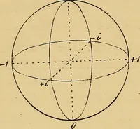 An illustration from Nicht-Euklidische Geometrie (1893)