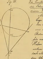 An illustration from Nicht-Euklidische Geometrie (1893)